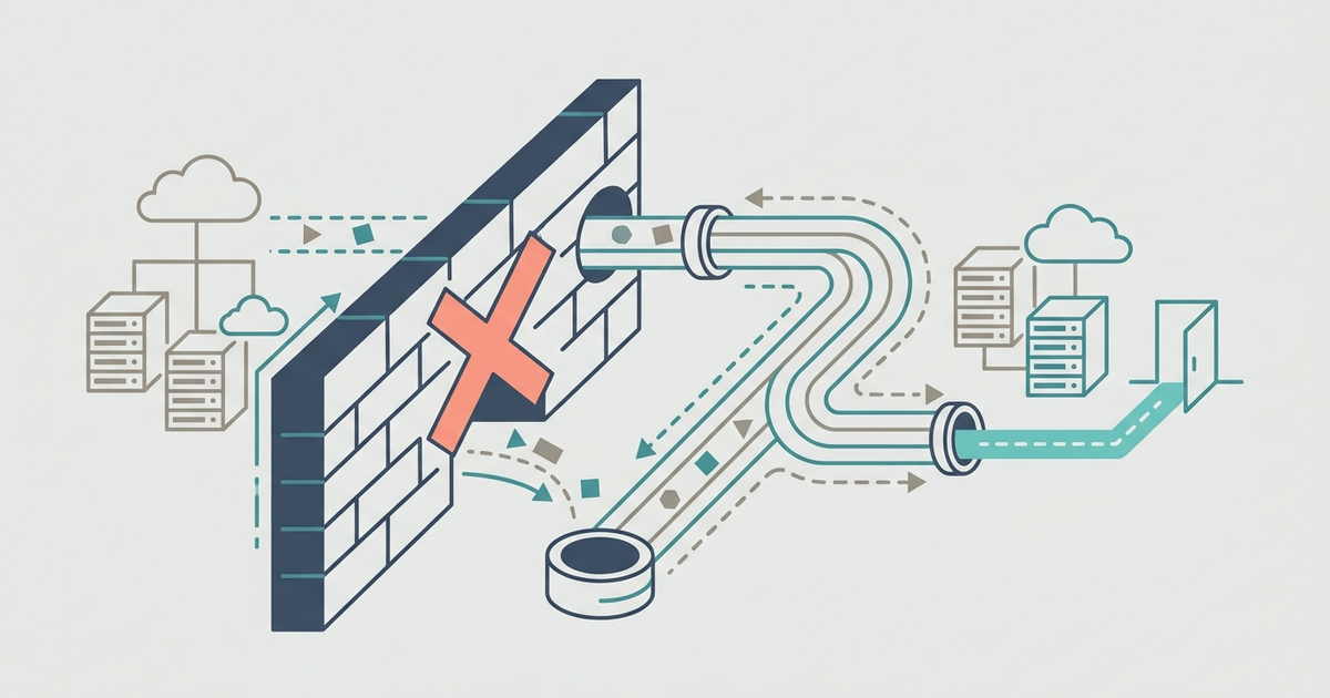 How Network Blocks Work, and How To Get Around Them